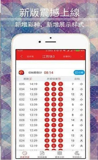 新澳门彩出号综合走势|轻松玩转生活小技巧_旗舰版IPHONE.9.817