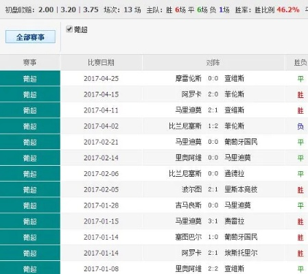 216677cσm查询澳彩|探索城市新生活的无限可能_潮流版IP.2.726