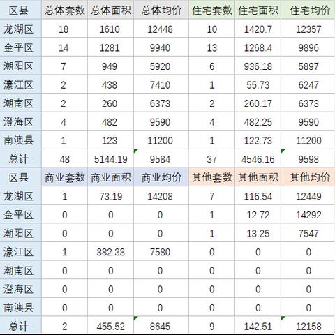 汕头9598场论坛|探索澳门魅力的另一面_升级款.6.327