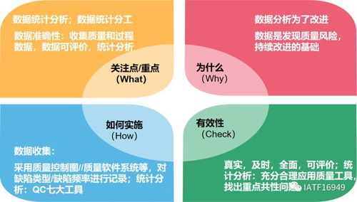老澳精准资料免费提供|统计分析解释落实_FHD款.9.609