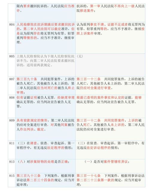 澳门一码一码100%准确,新澳免费|实证分析解释落实_标准集.3.517