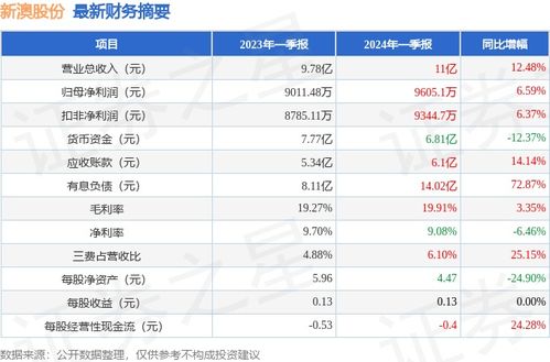 新澳2024最新版免费|深入分析科技相关成语的内涵_娱乐版SIP.7.838