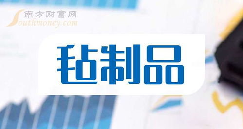 新澳2024最新版免费|深入分析科技相关成语的内涵_娱乐版SIP.7.838