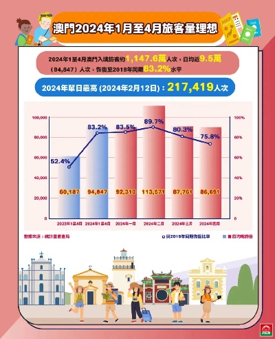 2024年澳门今晚挂牌几号|未来科技探索之旅_Harmony.3.642 2024年澳门今晚挂牌几号|未来科技探索之旅_Harmony.3.642