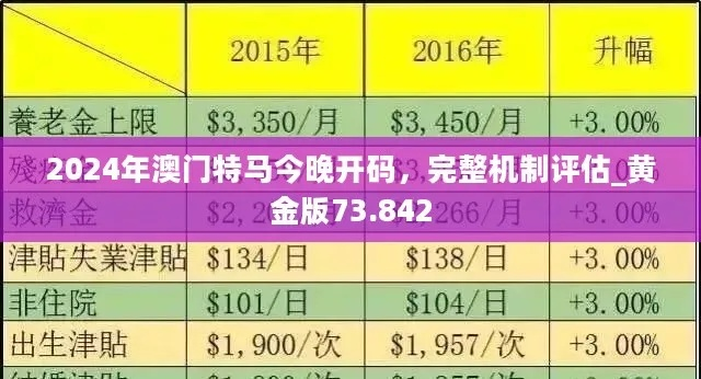2024今晚澳门开特马开什么|探索神秘古镇的魅力与风情_汉化版.7.87