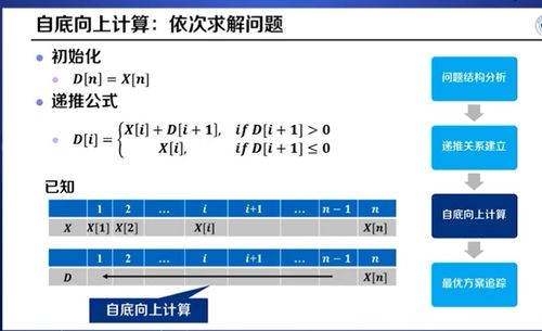 澳门内部2肖二码|全方位解决问题的有效策略_网红版7.728