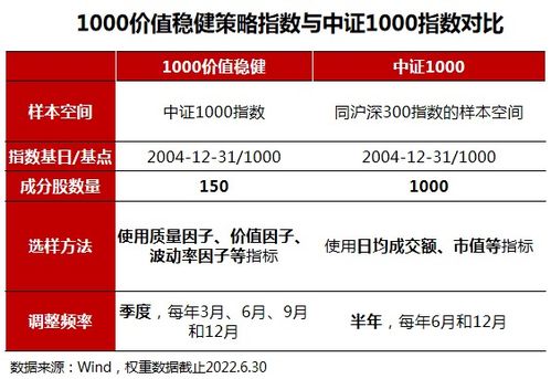 澳门内部2肖二码|全方位解决问题的有效策略_网红版7.728