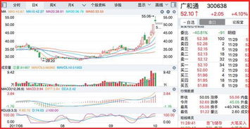 澳门平特一肖100最准一肖专家预测|探索未来科技新趋势_延伸版.9.669
