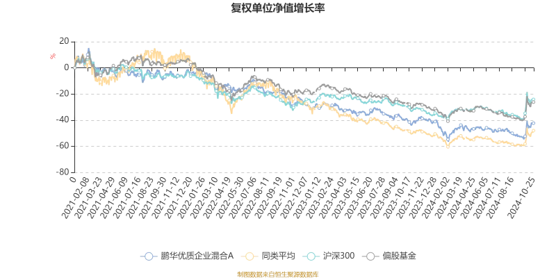 2024香港精准资料大全|效率资料解释落实_电影款.0.943