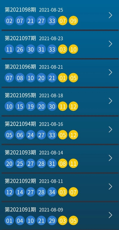 新澳六开彩开奖结果记录近15期|探索新趋势掌握未来资讯_iPad.1.185